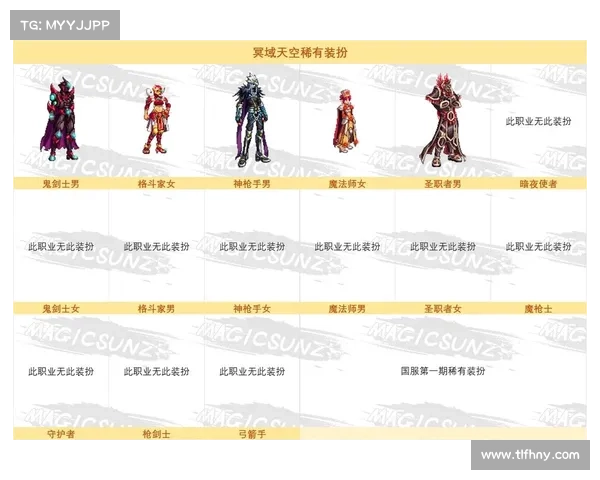 DNF国庆新时装全面解析及超值奖励内容揭秘 DNF国庆新时装全面解析及超值奖励内容揭秘