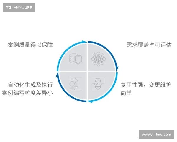 传承破火诀的八种实践方式探索与应用技巧分析 传承破火诀的八种实践方式探索与应用技巧分析