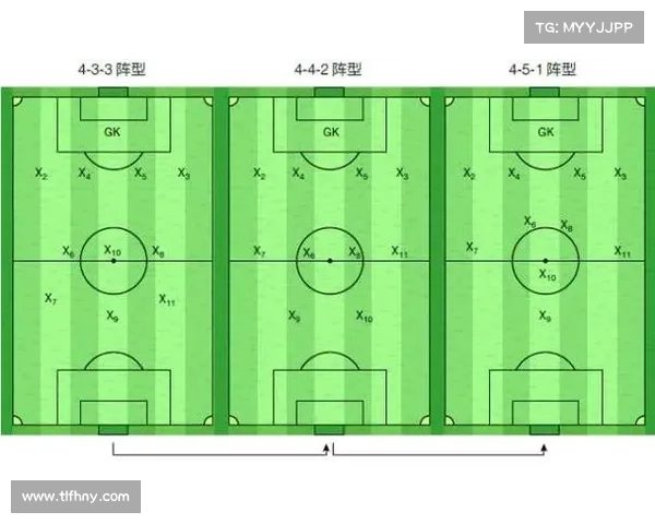 大卫路易斯球场位置分析及其在不同球队角色的演变