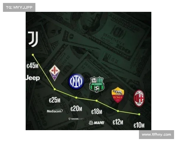 意甲俱乐部为何难以建造自有球场背后的深层原因解析