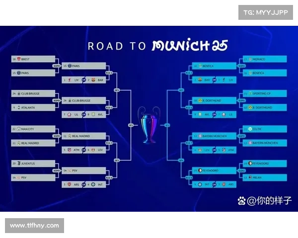 欧冠赛事激战法甲豪门英超竞争意甲风云四大联赛精彩盘点